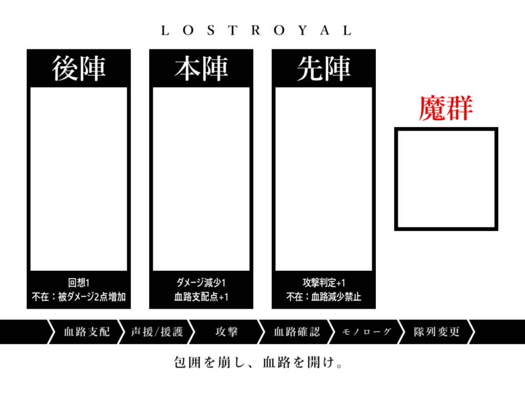 育成紀行RPG ロストロイヤル オンセ用画像素材