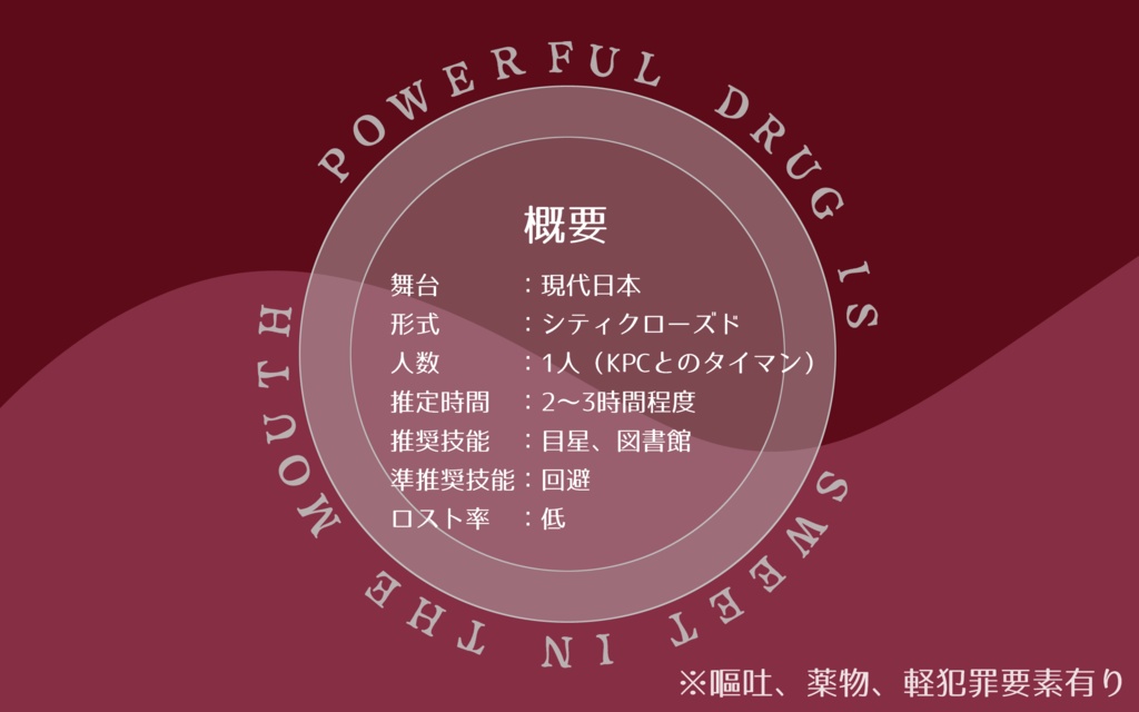 【CoC SAN回復嘔吐シナリオ】劇薬は口に甘し