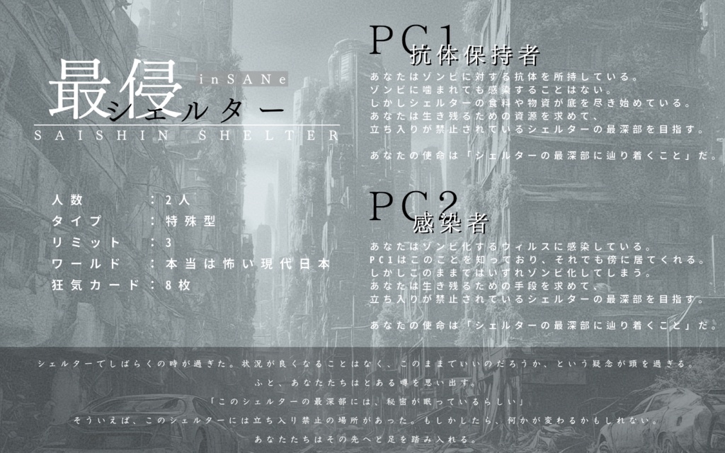 【inSANe 2PLゾンビCPシナリオ集】内外侵蝕