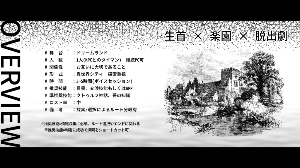 【CoC ドリラン生首シナリオ】或いは無貌のさなか SPLL:E191647