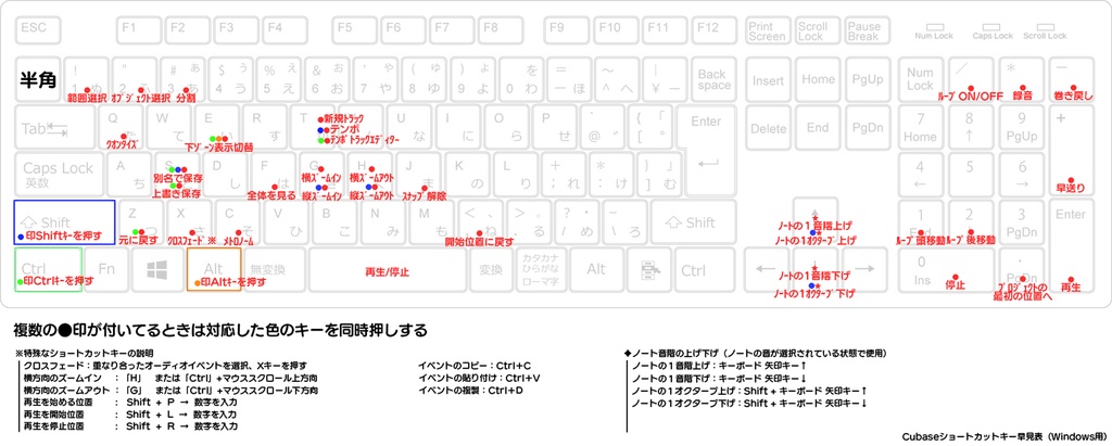 【無料】Cubase ショートカット早見表 