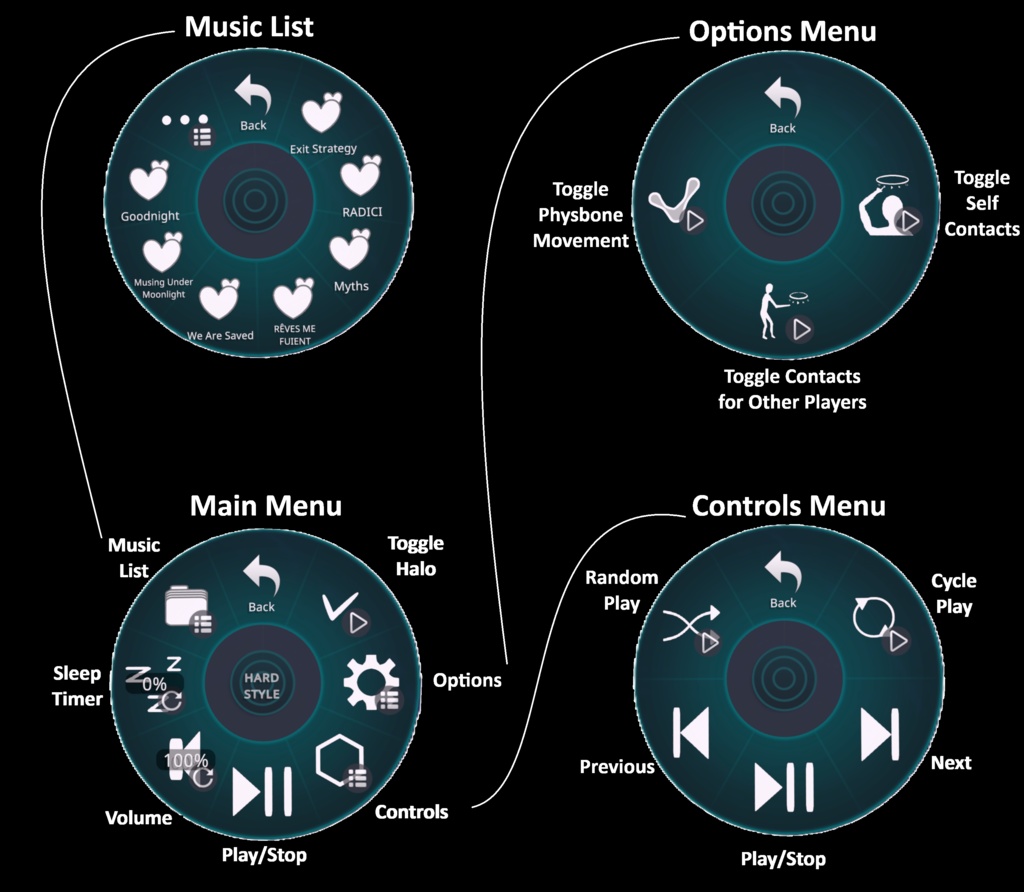 【VRC】 MUSIC PLAYER on HALO for Avatar