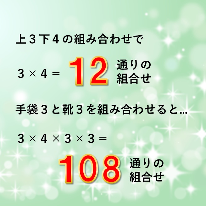クリスマス着せ替えセット