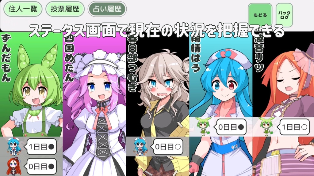 ボイボ人狼~Who ate the Zundamochi?~