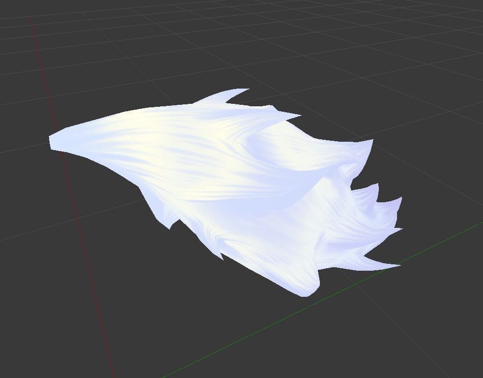 Fluffy Ears and Tail -Complete Eddition