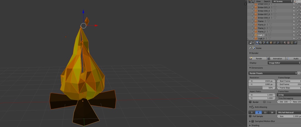 Its a campfire