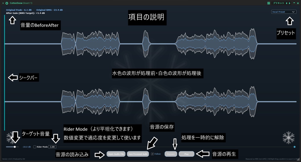 【MIX師・歌い手必見!リリース記念50%OFF】オートゲインステージング【CottonSnow】