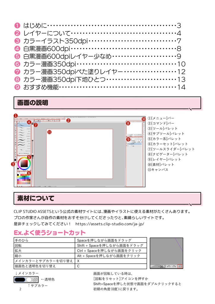 クリスタレイヤー構成レシピ集