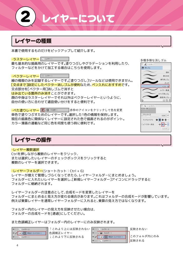 クリスタレイヤー構成レシピ集