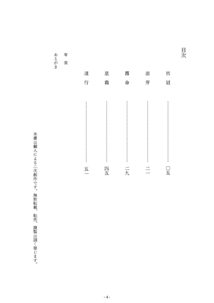 鶴鯉小説「 瞬く。」
