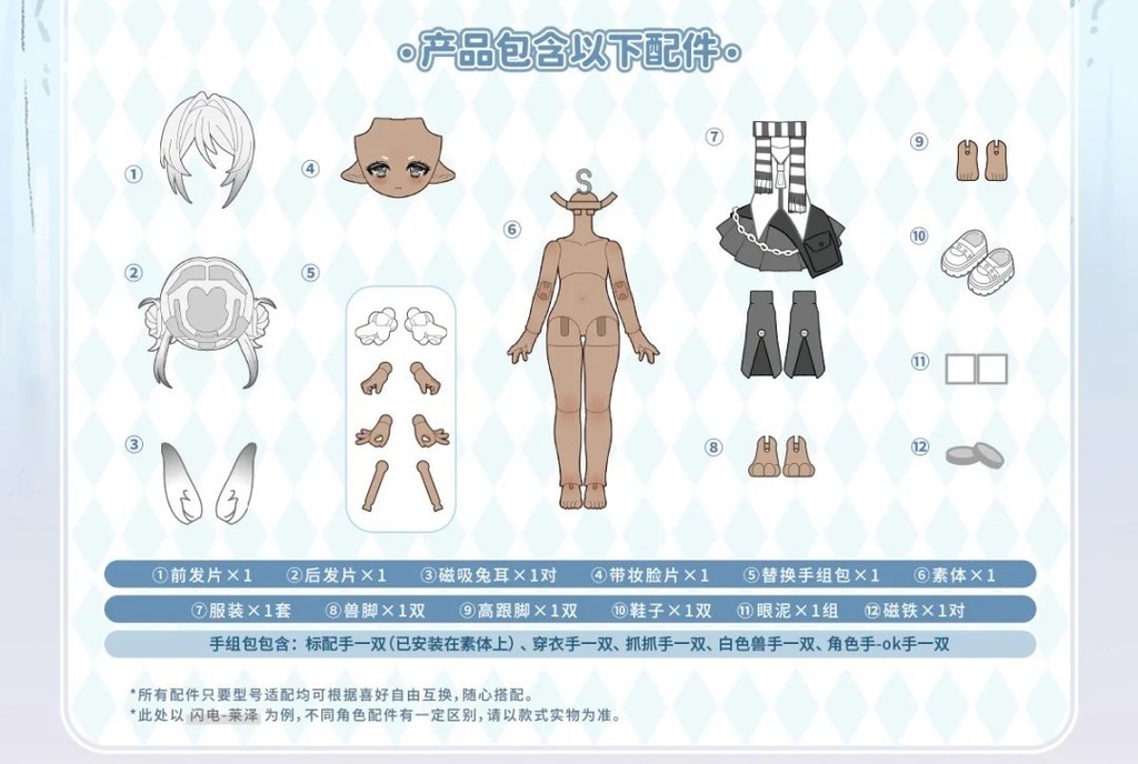 「受注」꒰気象星語⭐️꒱「1/12 MJD」