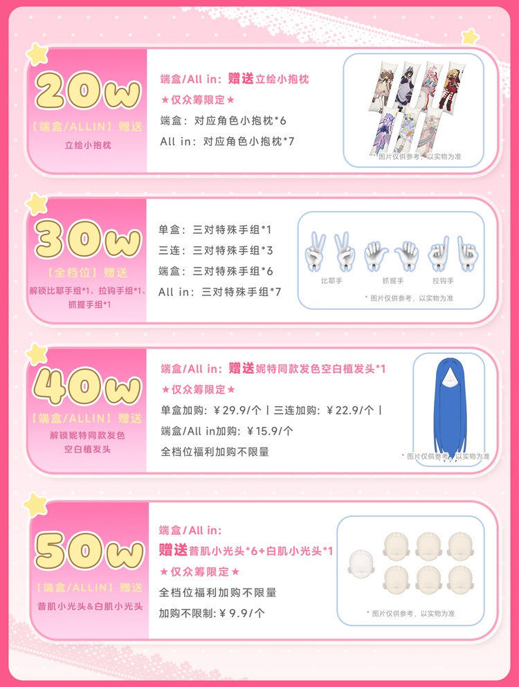 「受注」꒰変身✰電器街 ꒱「1/6 BJD ブラインドボックス」