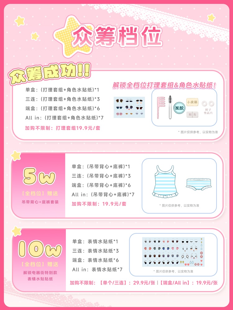 「受注」꒰変身✰電器街 ꒱「1/6 BJD ブラインドボックス」