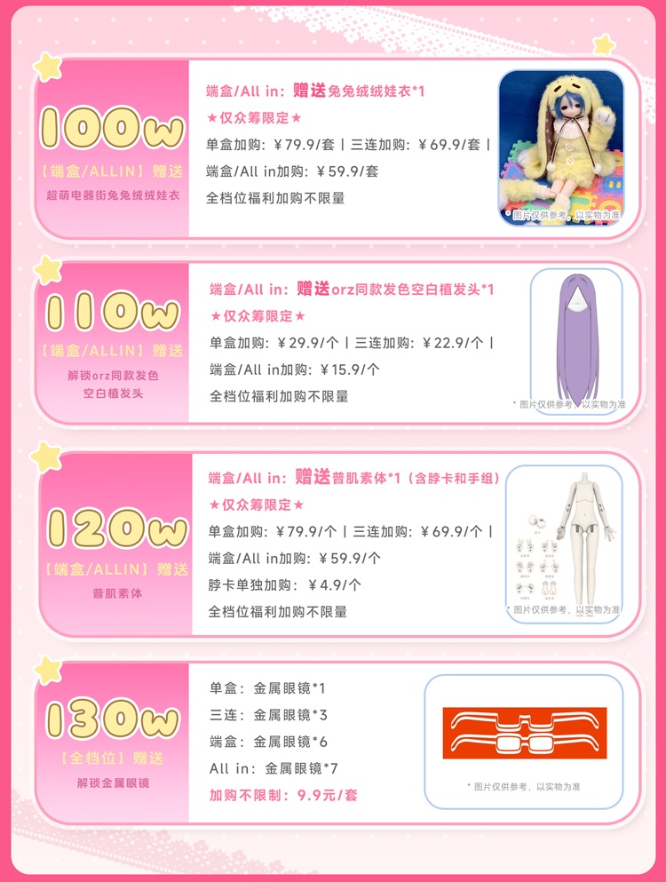 「受注」꒰変身✰電器街 ꒱「1/6 BJD ブラインドボックス」