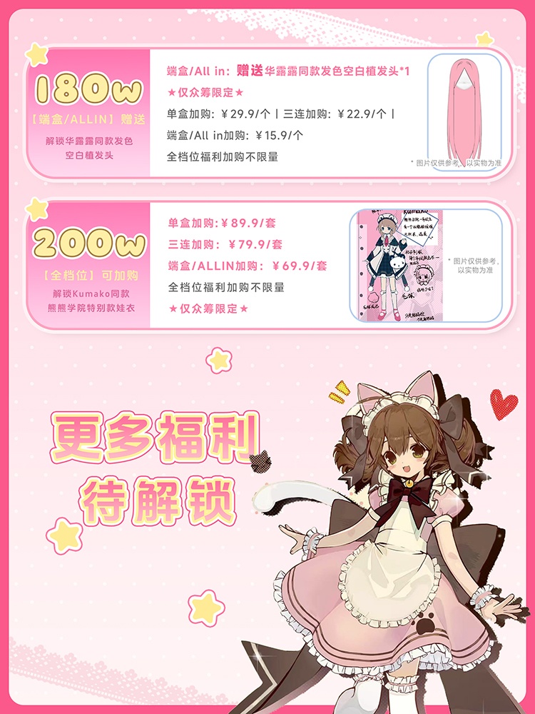 「受注」꒰変身✰電器街 ꒱「1/6 BJD ブラインドボックス」