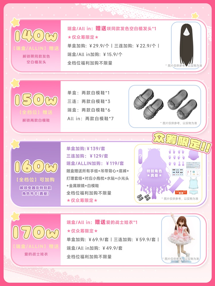 「受注」꒰変身✰電器街 ꒱「1/6 BJD ブラインドボックス」