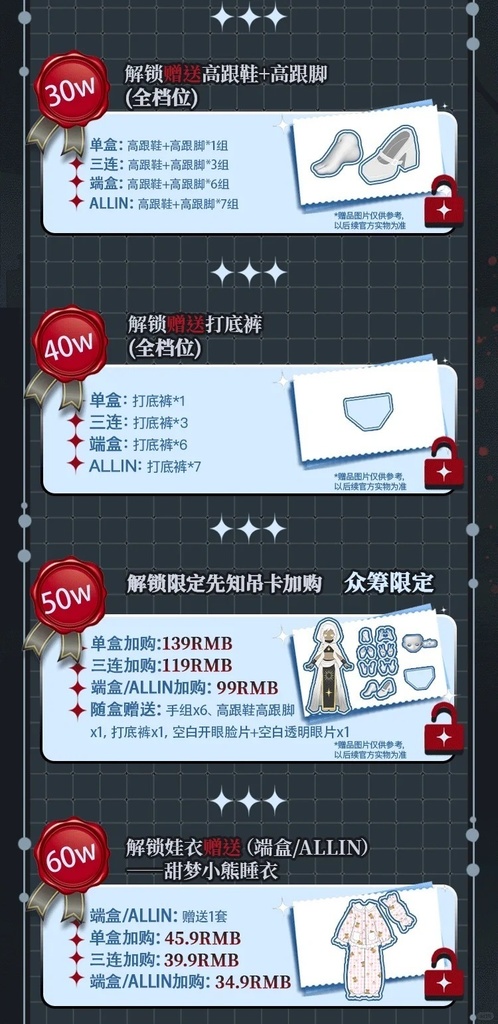 「受注」꒰終末の序章꒱「1/12 BJD」