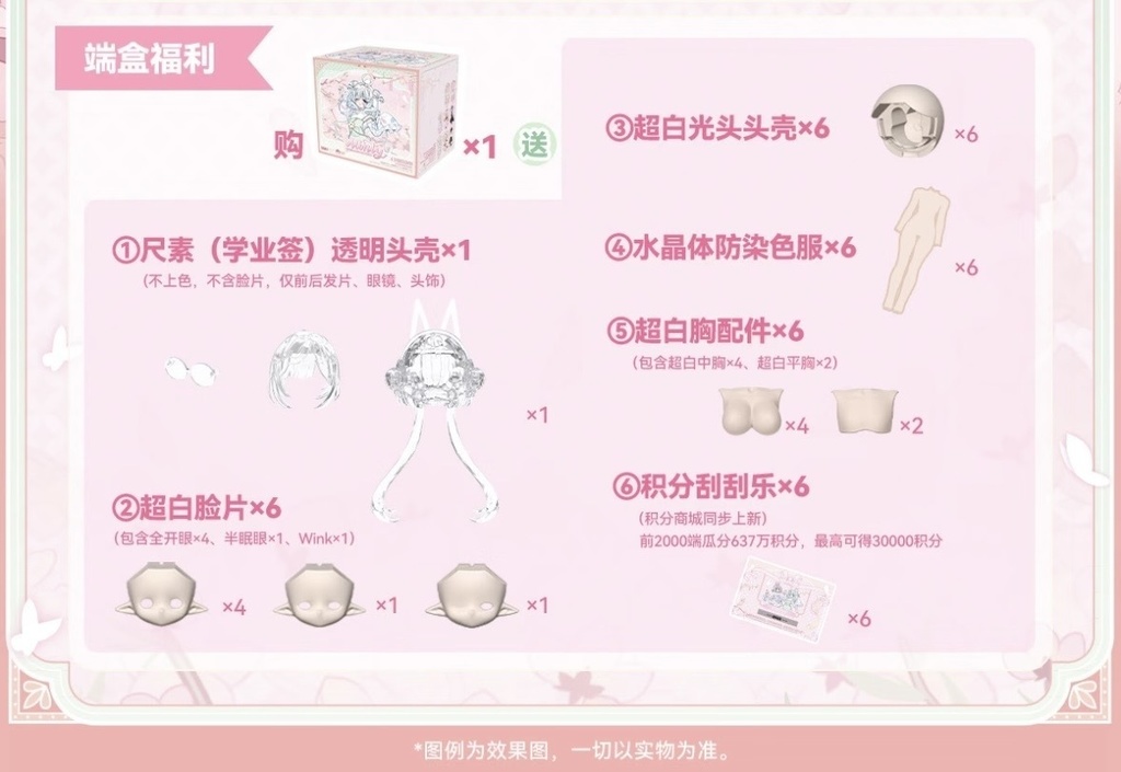 「初回特典なし」꒰MINTY 运势小签灵🍀꒱「1/8 BJD」