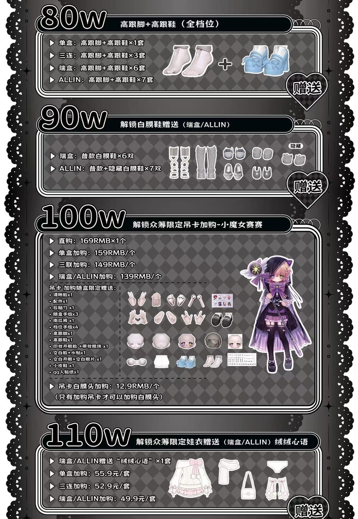 「受注」꒰心の暗面・悪女の審判꒱ 「1/6 BJD」ブラインドボックス