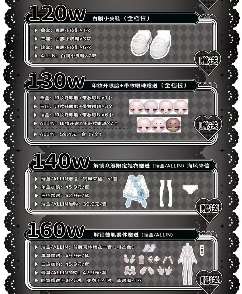 「受注」꒰心の暗面・悪女の審判꒱ 「1/6 BJD」ブラインドボックス