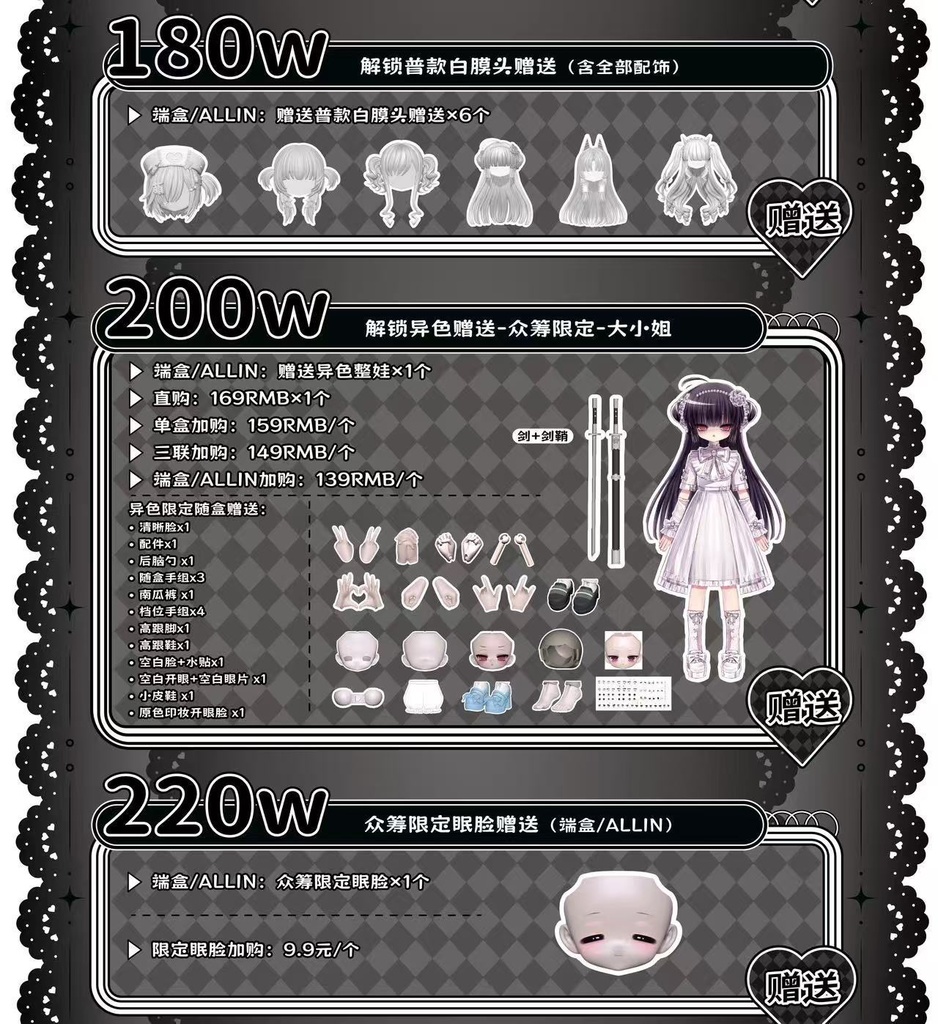 「受注」꒰心の暗面・悪女の審判꒱ 「1/6 BJD」ブラインドボックス