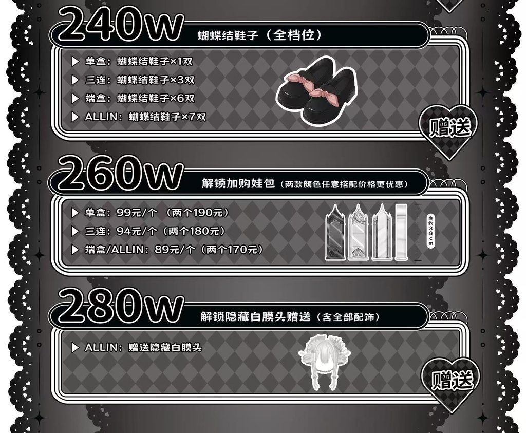 「受注」꒰心の暗面・悪女の審判꒱ 「1/6 BJD」ブラインドボックス