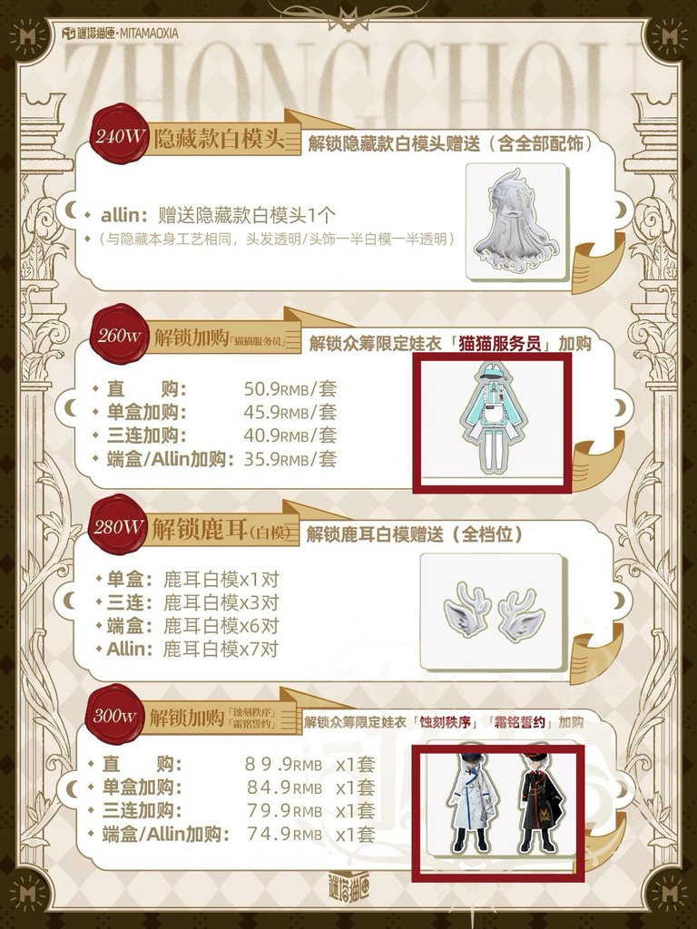 「受注」꒰謎の塔꒱「1/8 BJD」ブラインドボックス