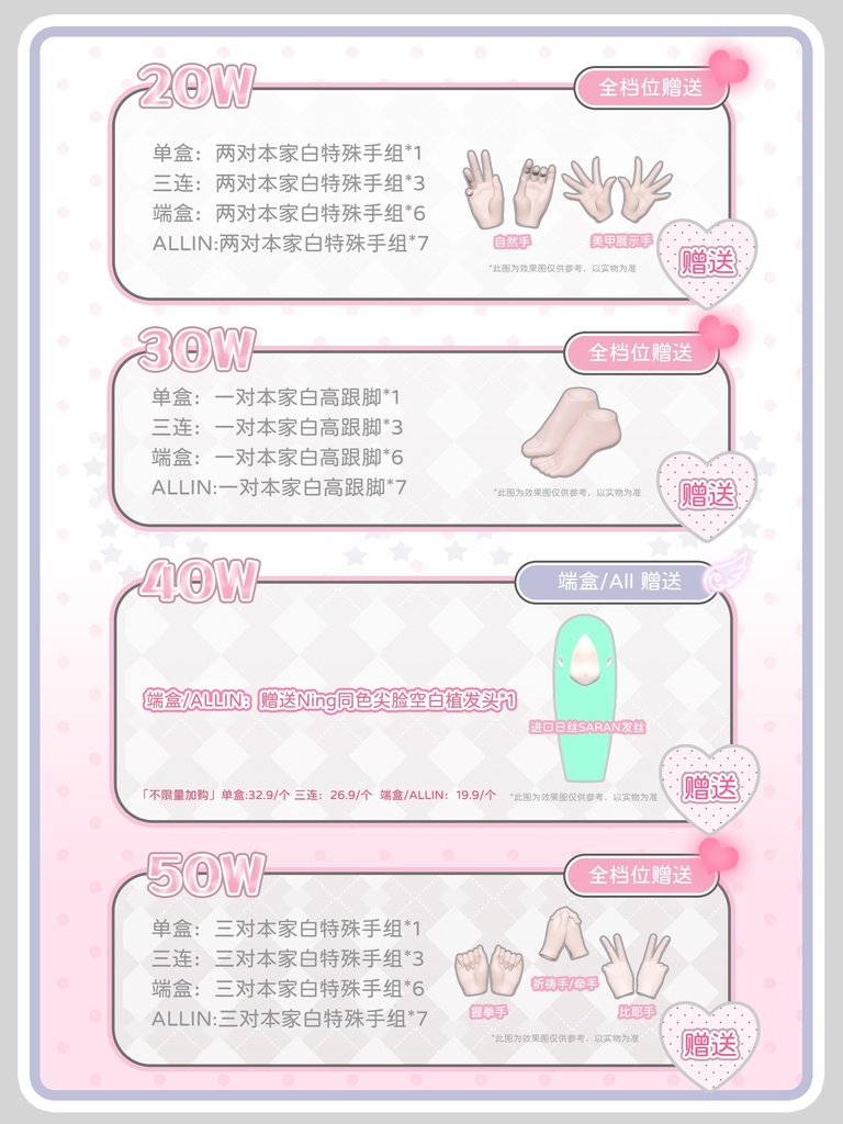 「受注」꒰ミックスエンジェル MixAngel꒱「1/6 MJD」ブラインドボックス