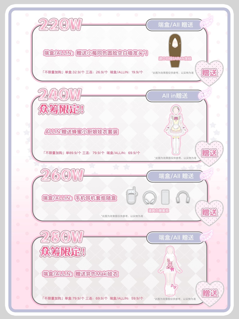 「受注」꒰ミックスエンジェル MixAngel꒱「1/6 MJD」ブラインドボックス