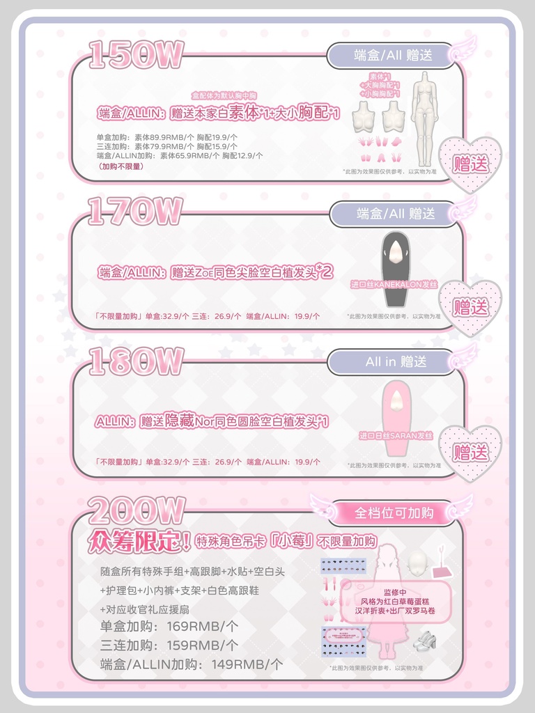 「受注」꒰ミックスエンジェル MixAngel꒱「1/6 MJD」ブラインドボックス