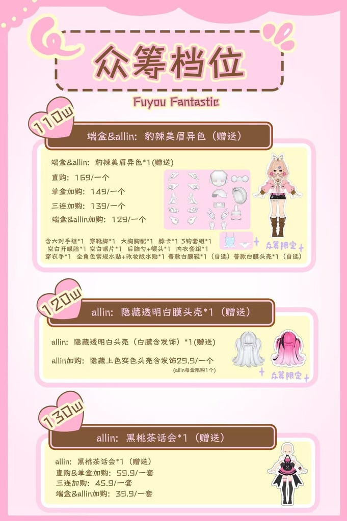 「受注」꒰くるくる電波꒱「1/8 BJD」ブラインドボックス