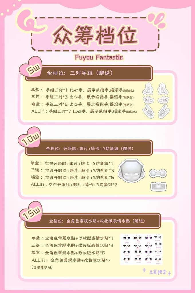 「受注」꒰くるくる電波꒱「1/8 BJD」ブラインドボックス