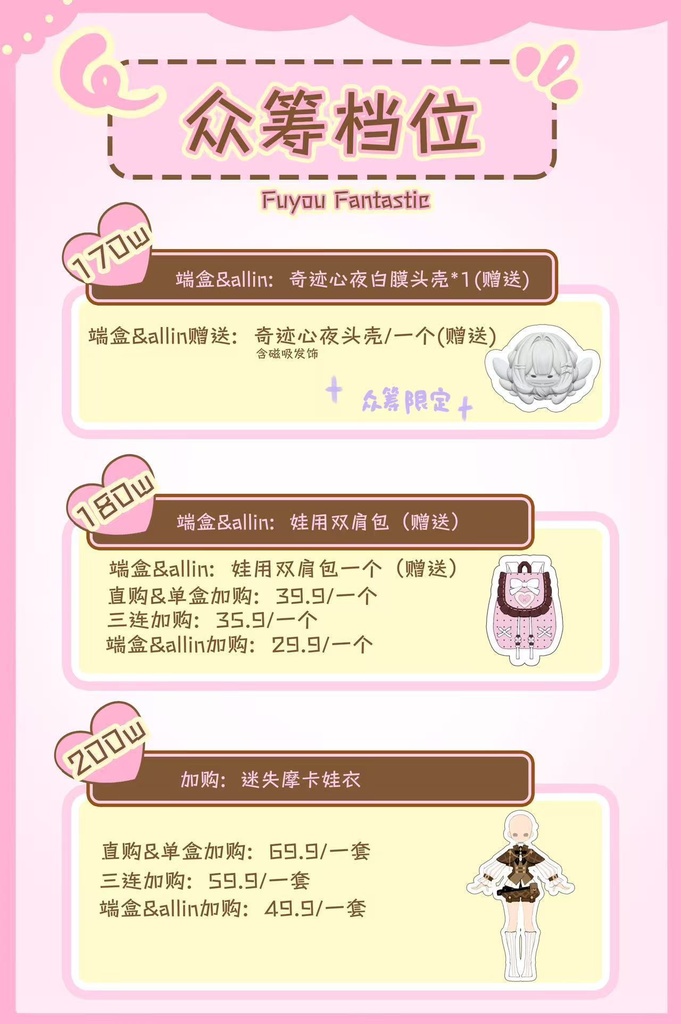 「受注」꒰くるくる電波꒱「1/8 BJD」ブラインドボックス