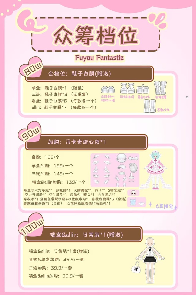 「受注」꒰くるくる電波꒱「1/8 BJD」ブラインドボックス