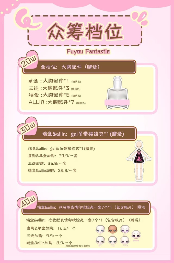 「受注」꒰くるくる電波꒱「1/8 BJD」ブラインドボックス