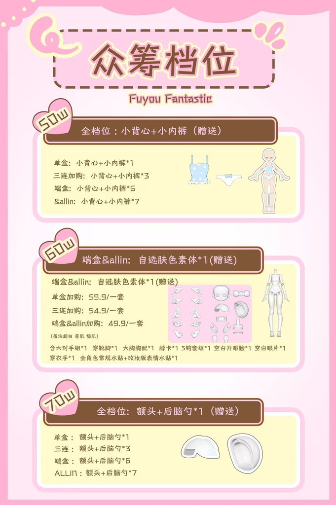 「受注」꒰くるくる電波꒱「1/8 BJD」ブラインドボックス