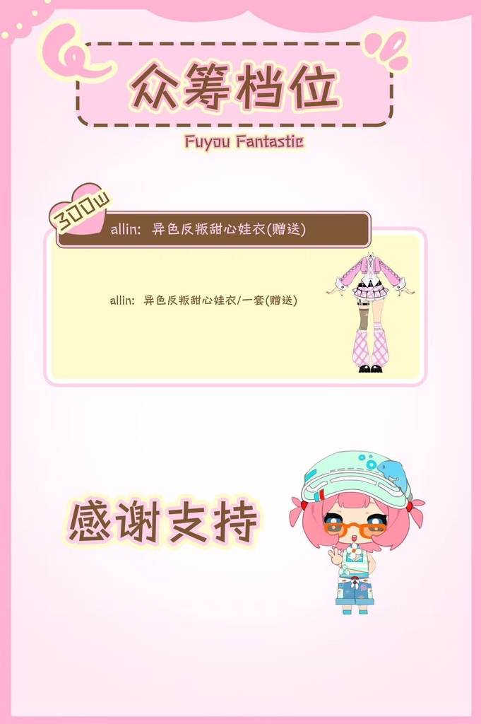 「受注」꒰くるくる電波꒱「1/8 BJD」ブラインドボックス