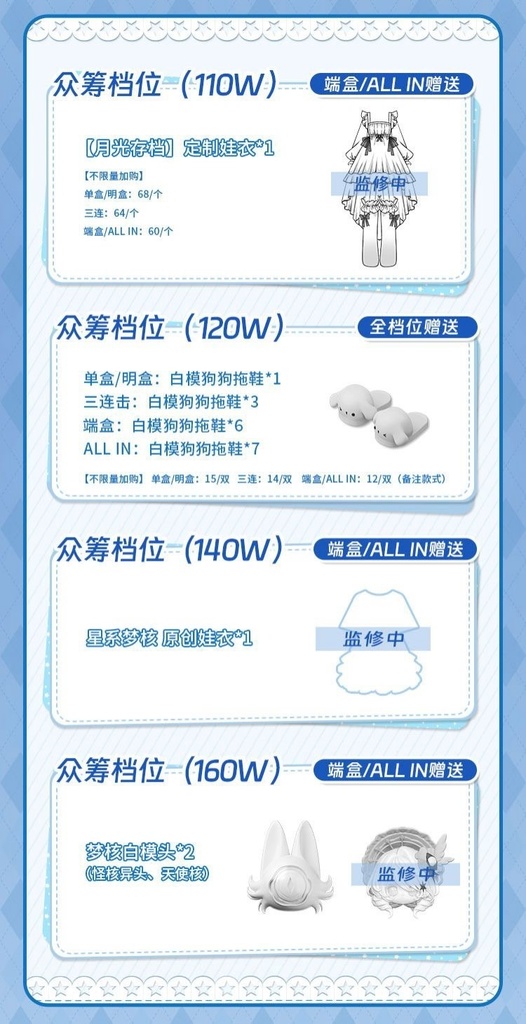 「受注」꒰Dreamcore 星系夢核꒱「1/6 BJD」ブラインドボックス