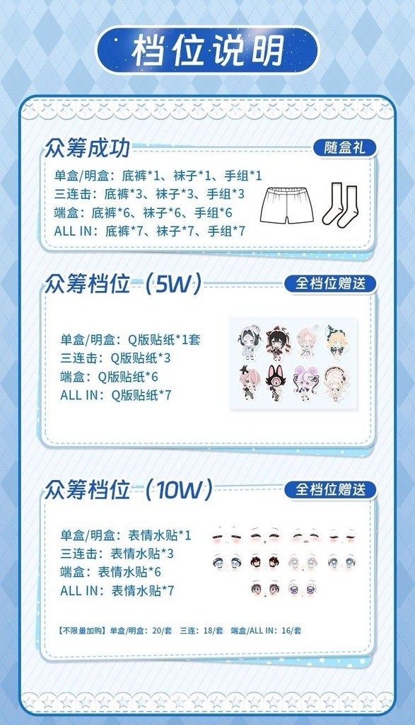 「受注」꒰Dreamcore 星系夢核꒱「1/6 BJD」ブラインドボックス