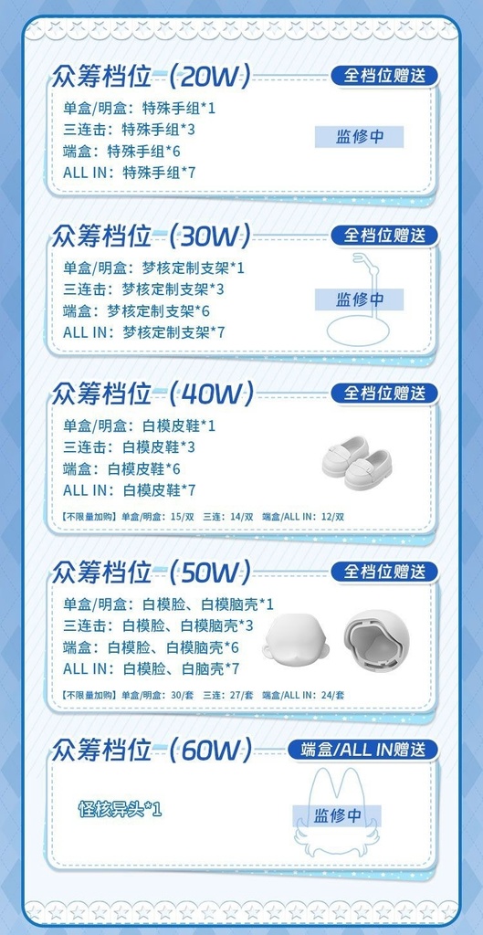 「受注」꒰Dreamcore 星系夢核꒱「1/6 BJD」ブラインドボックス