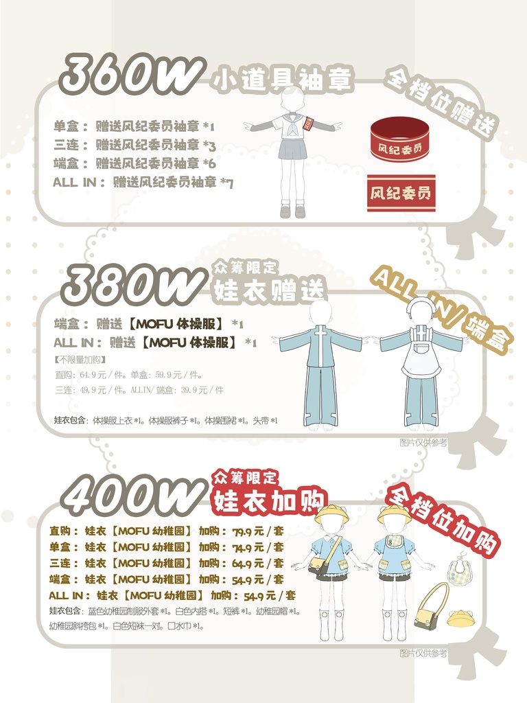 「受注」꒰眠る光MOFU💫꒱「1/6 BJD 植毛ドール」ブラインドボックス