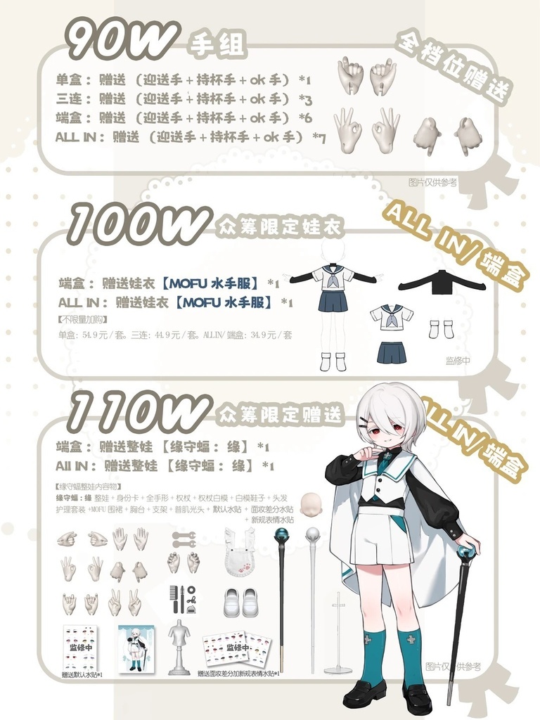 「受注」꒰眠る光MOFU💫꒱「1/6 BJD 植毛ドール」ブラインドボックス