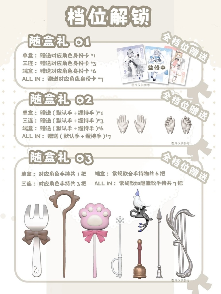 「受注」꒰眠る光MOFU💫꒱「1/6 BJD 植毛ドール」ブラインドボックス