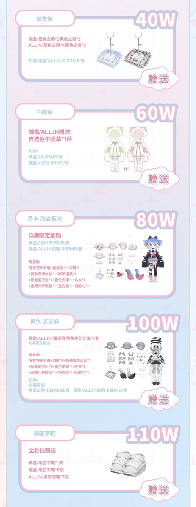 「受注」꒰六角箱꒱ 「1/12 BJD ブラインドボックス」