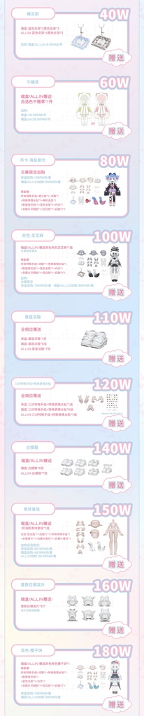 「受注」꒰六角箱꒱ 「1/12 BJD ブラインドボックス」