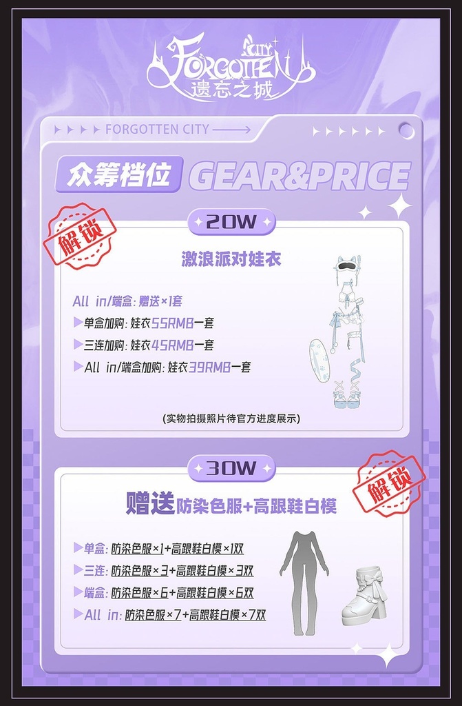 「受注」꒰忘却の城 The Forgotten City꒱ 「1/8 BJD ブラインドボックス」