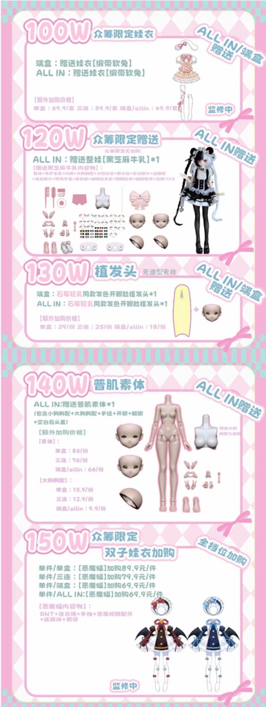 「受注」꒰白昼夢の館꒱「1/6 BJD 植毛ドール」ブラインドボックス