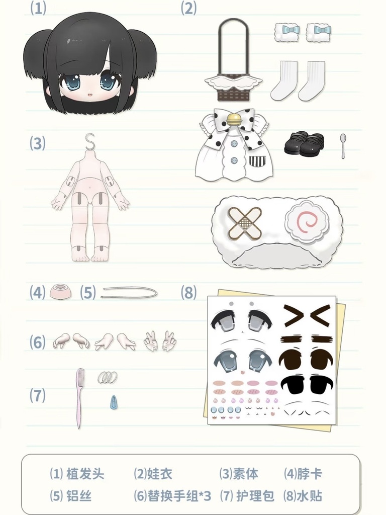 「受注」꒰すみっこつぶ꒱「1/12 BJD ブラインドボックス」