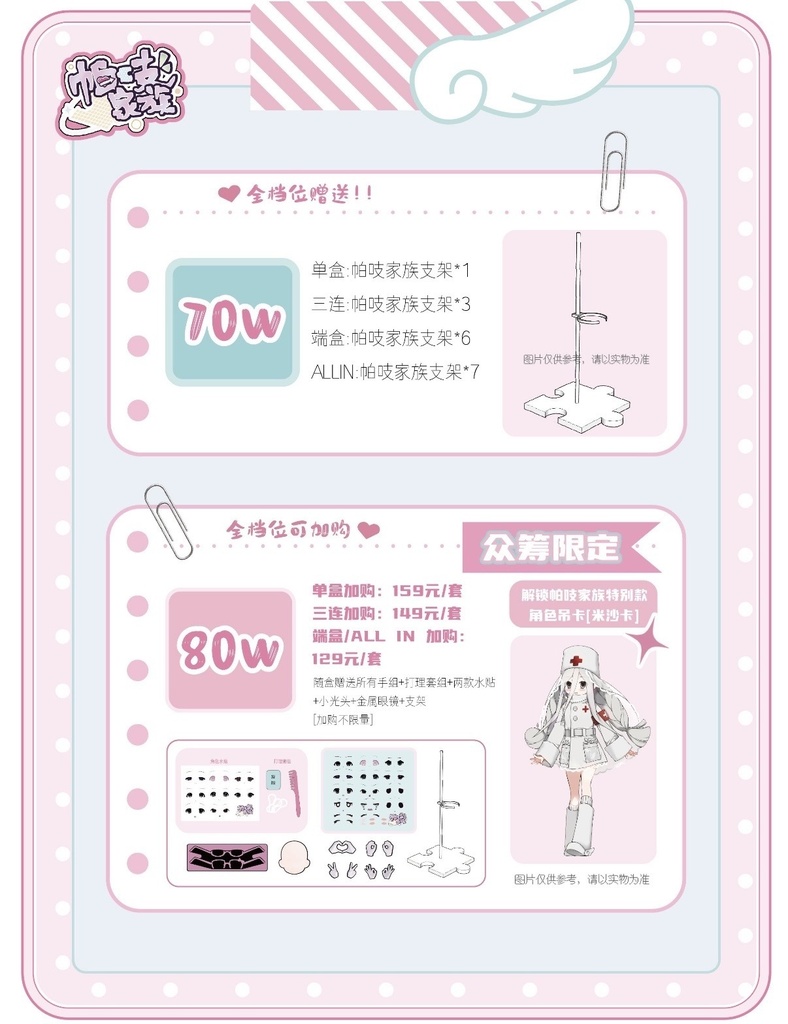 「受注」꒰パチ家族꒱「1/6 BJD ブラインドボックス」