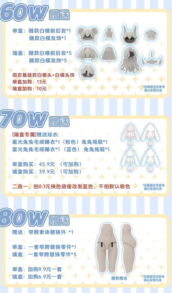 「受注」꒰星光の讃歌꒱「1/12 BJD ブラインドボックス」